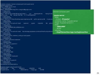 29
$ docker-compose -f docker-compose.yaml build jupyter-server
Building jupyter-server
Step 1 : FROM ubuntu:14.04
---> 8f1bd21bd25c
Step 2 : MAINTAINER Craig Citro <craigcitro@google.com>
---> Using cache
---> c87f53e1cfc9
Step 3 : RUN apt-get update && apt-get install -y curl libfreetype6-dev libpng12-dev libzmq3-dev pkg-conﬁg python-numpy python-pip
python-scipy && apt-get clean && rm -rf /var/lib/apt/lists/*
---> Using cache
---> a5abc6a5ed5a
Step 4 : RUN curl -O https://bootstrap.pypa.io/get-pip.py && python get-pip.py && rm get-pip.py
---> Using cache
---> 39df3de28486
Step 5 : RUN pip --no-cache-dir install ipykernel jupyter matplotlib && python -m ipykernel.kernelspec
---> Using cache
---> ce0e0004e0a6
Step 6 : ENV TENSORFLOW_VERSION 0.8.0
---> Using cache
---> 80791608c082
Step 7 : RUN pip --no-cache-dir install http://storage.googleapis.com/tensorﬂow/linux/cpu/tensorﬂow-${TENSORFLOW_VERSION}-cp27-none-linux_x86_64.whl
---> Using cache
---> 980ebdfed88c
Step 8 : COPY jupyter_notebook_conﬁg.py /root/.jupyter/
---> Using cache
---> 2e2aa264d165
Step 9 : COPY notebooks /notebooks
---> Using cache
---> 3b6409cc98a9
Step 10 : COPY run_jupyter.sh /
---> Using cache
---> b6cfb46577ed
Step 11 : EXPOSE 6006
---> Using cache
---> e4010cf837c6
Step 12 : EXPOSE 8888
---> Using cache
---> 0266ba056034
Step 13 : WORKDIR "/notebooks"
---> Using cache
---> 48983eb7b7af
Step 14 : CMD /run_jupyter.sh
---> Using cache
---> 364efc0d61ce
Successfully built 364efc0d61ce
$ docker images | grep tf-jupyter-server
REPOSITORY TAG IMAGE ID CREATED SIZE
tf-jupyter-server 0.1 364efc0d61ce 4 days ago 722 MB
//docker-compose.yaml
…
jupyter-server:
build:
context: ./tf-jupyter/
container_name: tf-jupyter-server
image: tf-jupyter-server:0.1
ports:
- "8888:8888"
- "80:80"
volumes:
- /tmp/tf/tensorﬂow-logs:/var/log/tensorﬂow
 