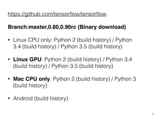 https://github.com/tensorﬂow/tensorﬂow,
Branch:master,0.80,0.90rc (Binary download)
• Linux CPU only: Python 2 (build history) / Python
3.4 (build history) / Python 3.5 (build history)
• Linux GPU: Python 2 (build history) / Python 3.4
(build history) / Python 3.5 (build history)
• Mac CPU only: Python 2 (build history) / Python 3
(build history)
• Android (build history)
7
 