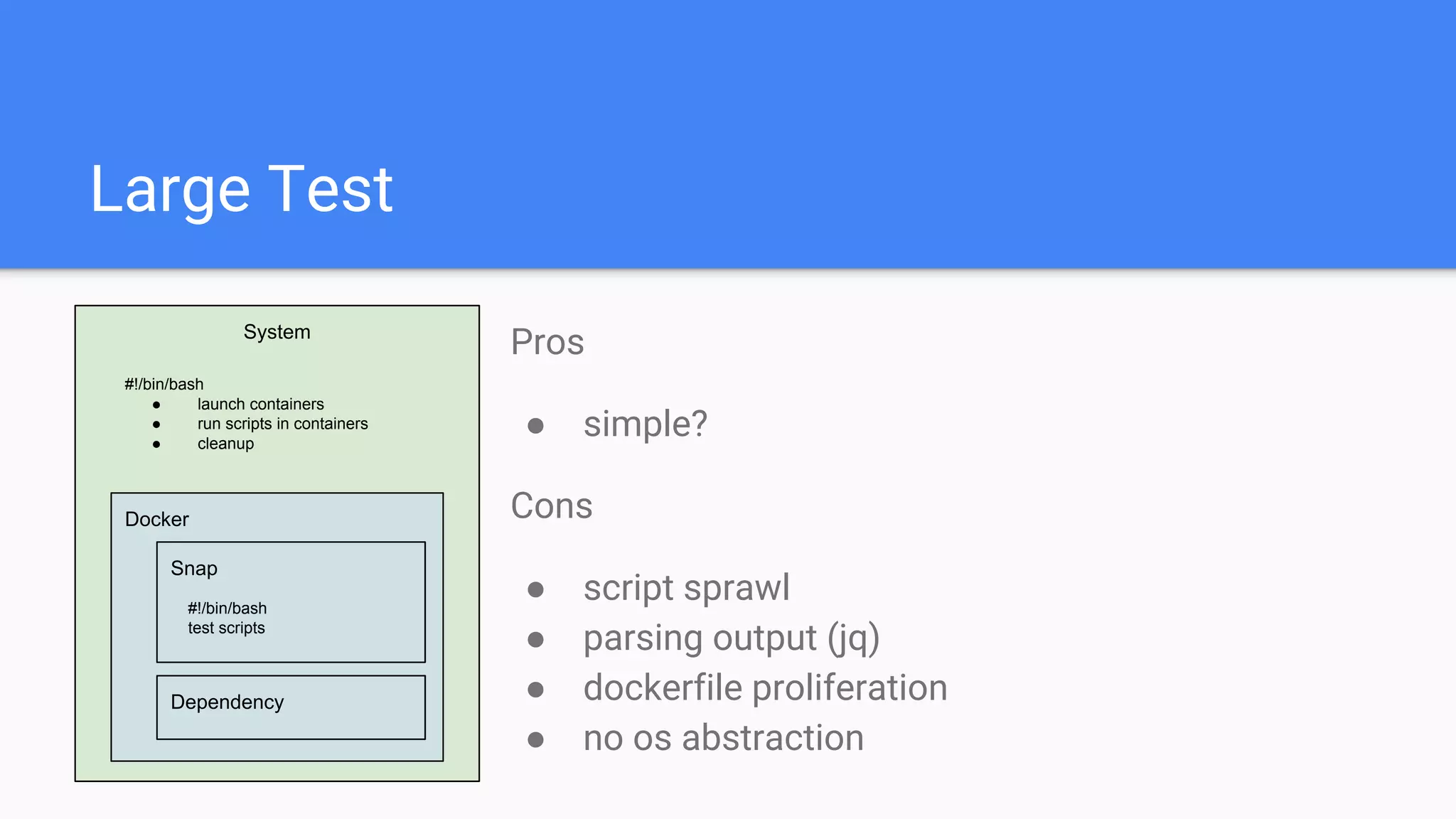 Large Test
Pros
● simple?
Cons
● script sprawl
● parsing output (jq)
● dockerfile proliferation
● no os abstraction
System
Docker
Snap
Dependency
#!/bin/bash
● launch containers
● run scripts in containers
● cleanup
#!/bin/bash
test scripts
 