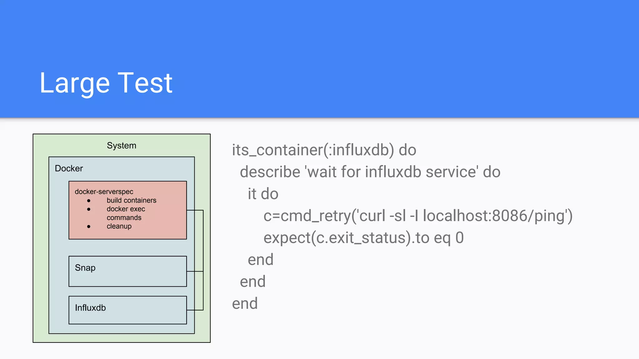 Large Test
its_container(:influxdb) do
describe 'wait for influxdb service' do
it do
c=cmd_retry('curl -sl -I localhost:8086/ping')
expect(c.exit_status).to eq 0
end
end
end
System
Docker
Snap
Influxdb
docker-serverspec
● build containers
● docker exec
commands
● cleanup
 