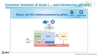 6
Copyright©2018 NTT Corp. All Rights Reserved.
Container Isolation at Scale (... and introducing gVisor)
 