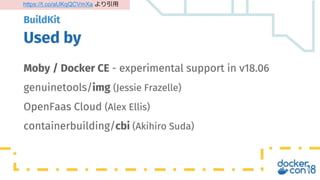 19
Copyright©2018 NTT Corp. All Rights Reserved.
https://t.co/aUKqQCVmXa より引用
 