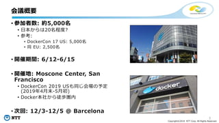 3
Copyright©2018 NTT Corp. All Rights Reserved.
• 参加者数: 約5,000名
• 日本からは20名程度?
• 参考:
• DockerCon 17 US: 5,000名
• 同 EU: 2,500名
• 開催期間: 6/12-6/15
• 開催地: Moscone Center, San
Francisco
• DockerCon 2019 USも同じ会場の予定
(2019年4月末-5月初)
• Docker本社から徒歩圏内
• 次回: 12/3-12/5 @ Barcelona
会議概要
 