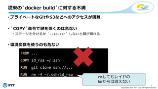 8
Copyright©2018 NTT Corp. All Rights Reserved.
• プライベートなGitやS3などへのアクセスが困難
• `COPY`命令で鍵を置くのは危ない
• ステージを分けるか `--squash` しないと鍵が漏れる
• 環境変数を使うのも危ない
従来の`docker build`に対する不満
FROM ...
COPY id_rsa ~/.ssh
RUN git clone ssh://...
RUN rm –f ~/.ssh/id_rsa
rmしてもレイヤの
tarからは消えない
 