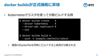15
Copyright 2021 NTT CORPORATION
docker buildxが正式機能に昇格
• Kubernetesクラスタを使って分散ビルドする例
• 複数のDockerfileを同時にビルドすると負荷が分散される
$ docker buildx create ¥
--driver kubernetes ¥
--driver-opt replicas=3 ¥
--use
$ docker buildx build ¥
--push -t example.com/hello:latest
 