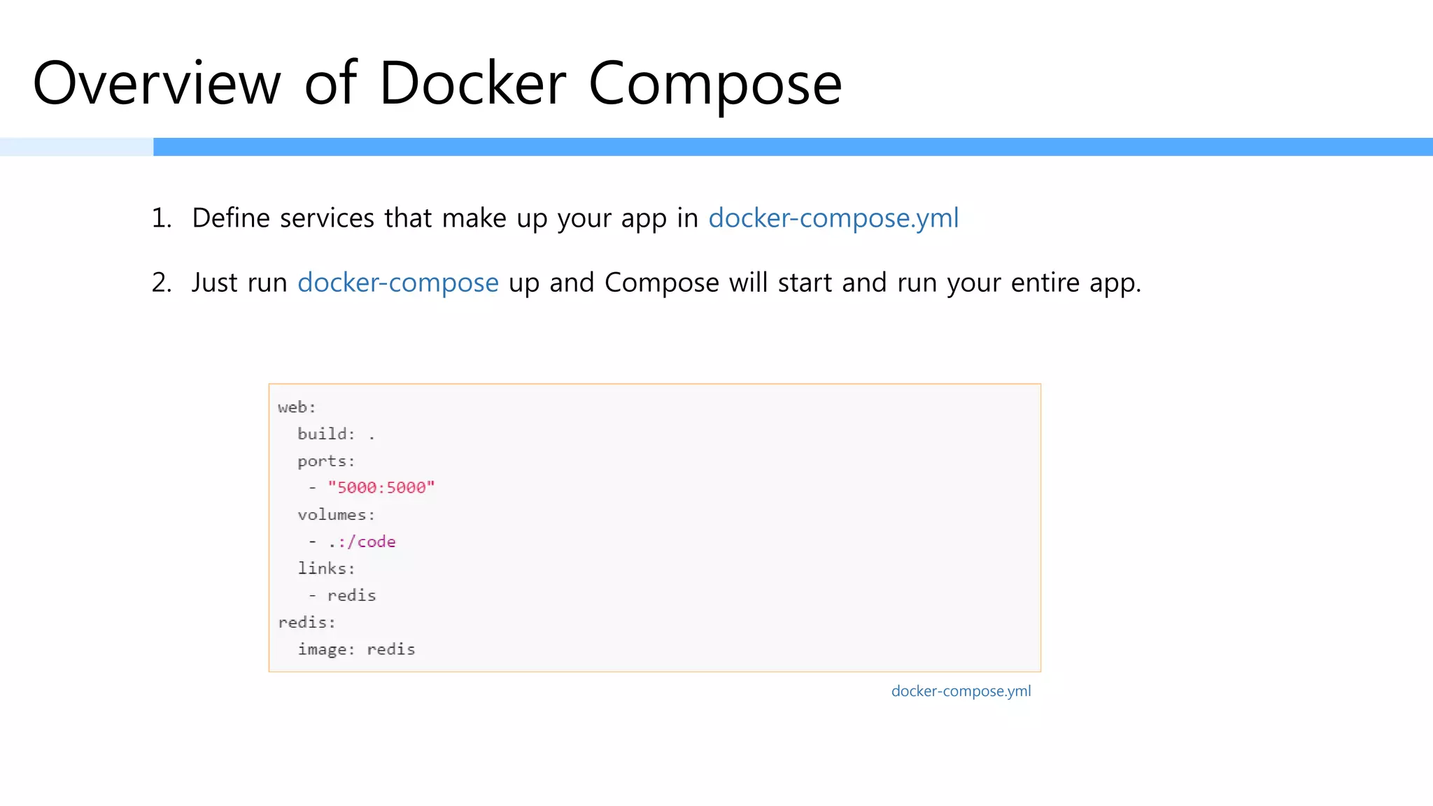 Overview of Docker Compose
1. Define services that make up your app in docker-compose.yml
2. $ docker-compose up
docker-compose.yml
 
