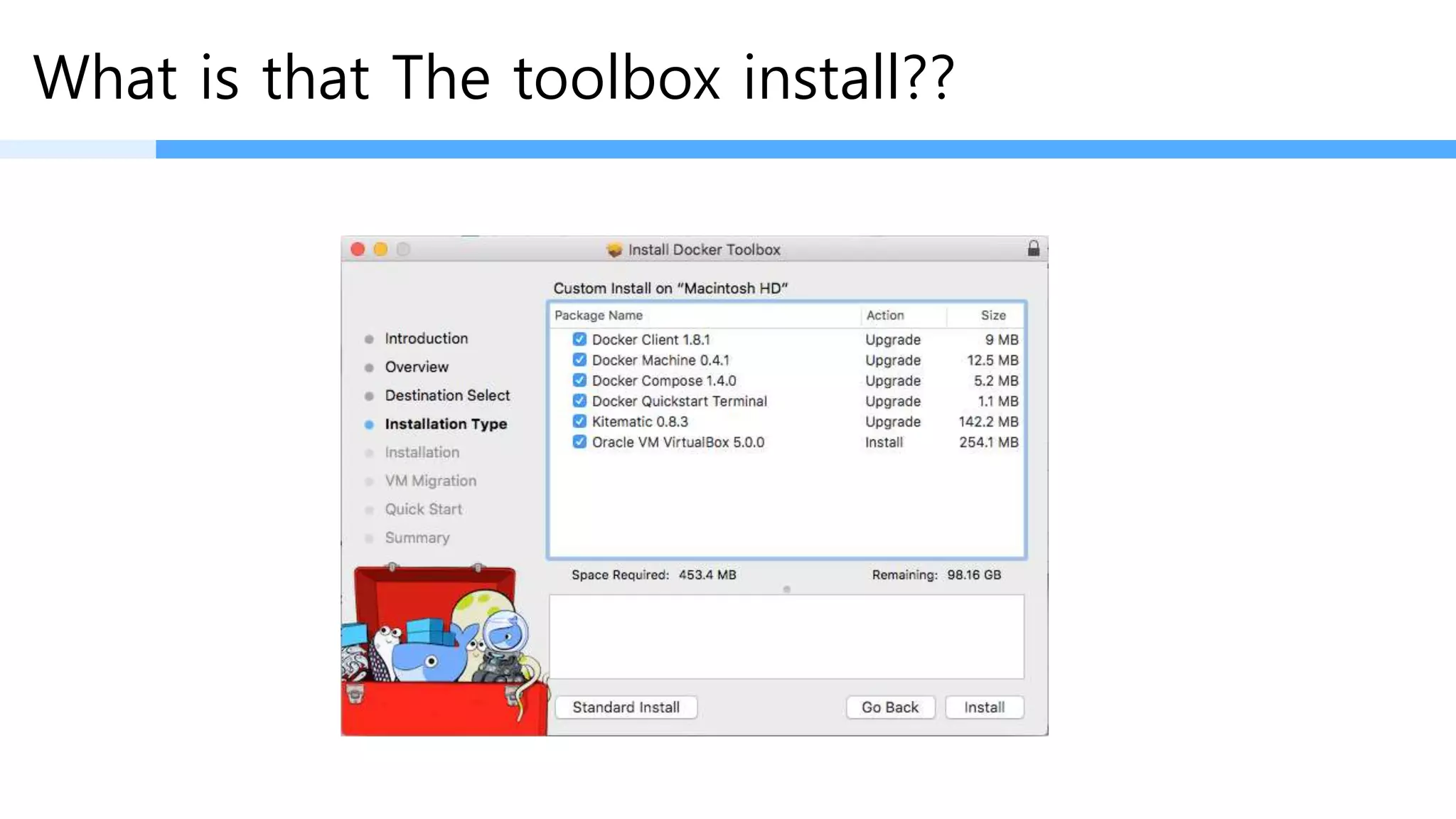 What is that The toolbox install??
 