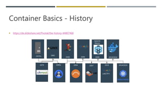 Container Basics - History
 https://de.slideshare.net/Pivotal/the-history-44807468
 