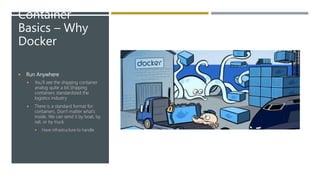 Container
Basics – Why
Docker
 Run Anywhere
 You’ll see the shipping container
analog quite a bit.Shipping
containers standardized the
logistics industry
 There is a standard format for
containers. Don’t matter what’s
inside. We can send it by boat, by
rail, or by truck.
 Have infrastructure to handle
 