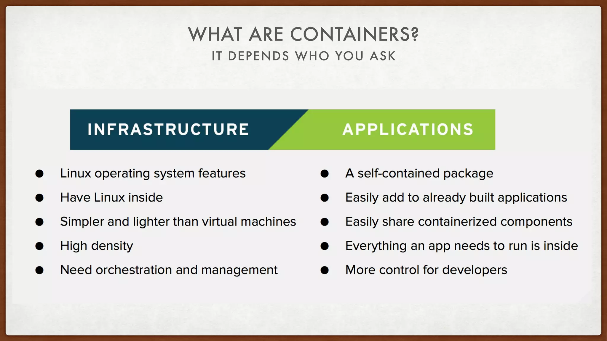 IT DEPENDS WHO YOU ASK
WHAT ARE CONTAINERS?
Container is a light weight Operating System Virtualization ?
 