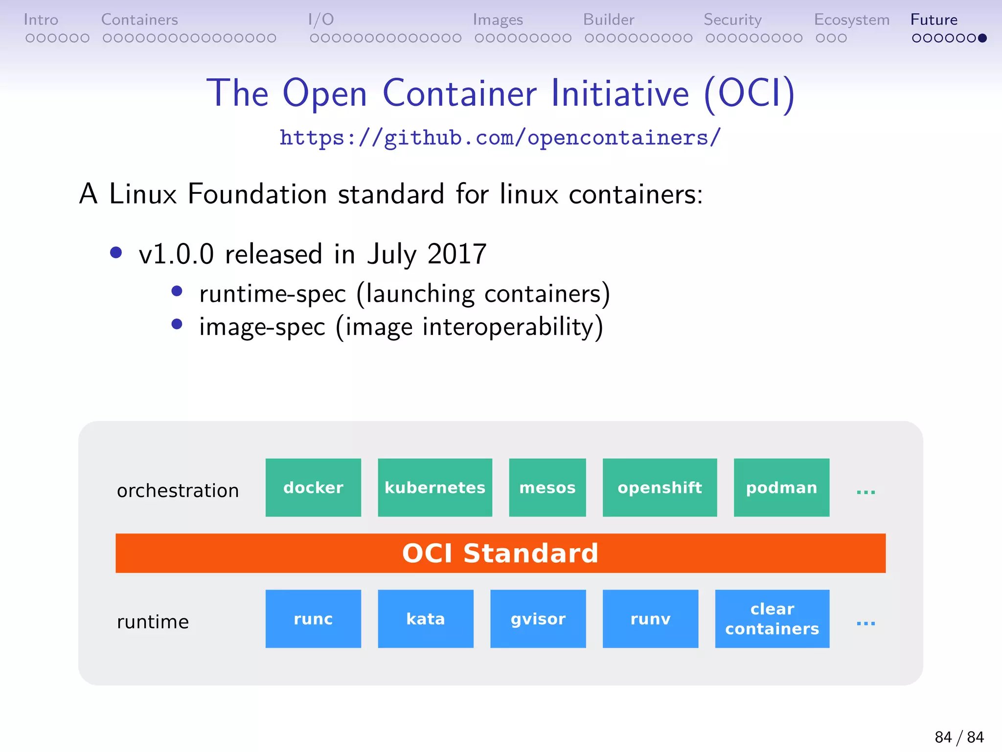 Intro Containers I/O Images Builder Security Ecosystem Future
The Open Container Initiative (OCI)
https://github.com/opencontainers/
A Linux Foundation standard for linux containers:
• v1.0.0 released in July 2017
• runtime-spec (launching containers)
• image-spec (image interoperability)
84 / 84
 