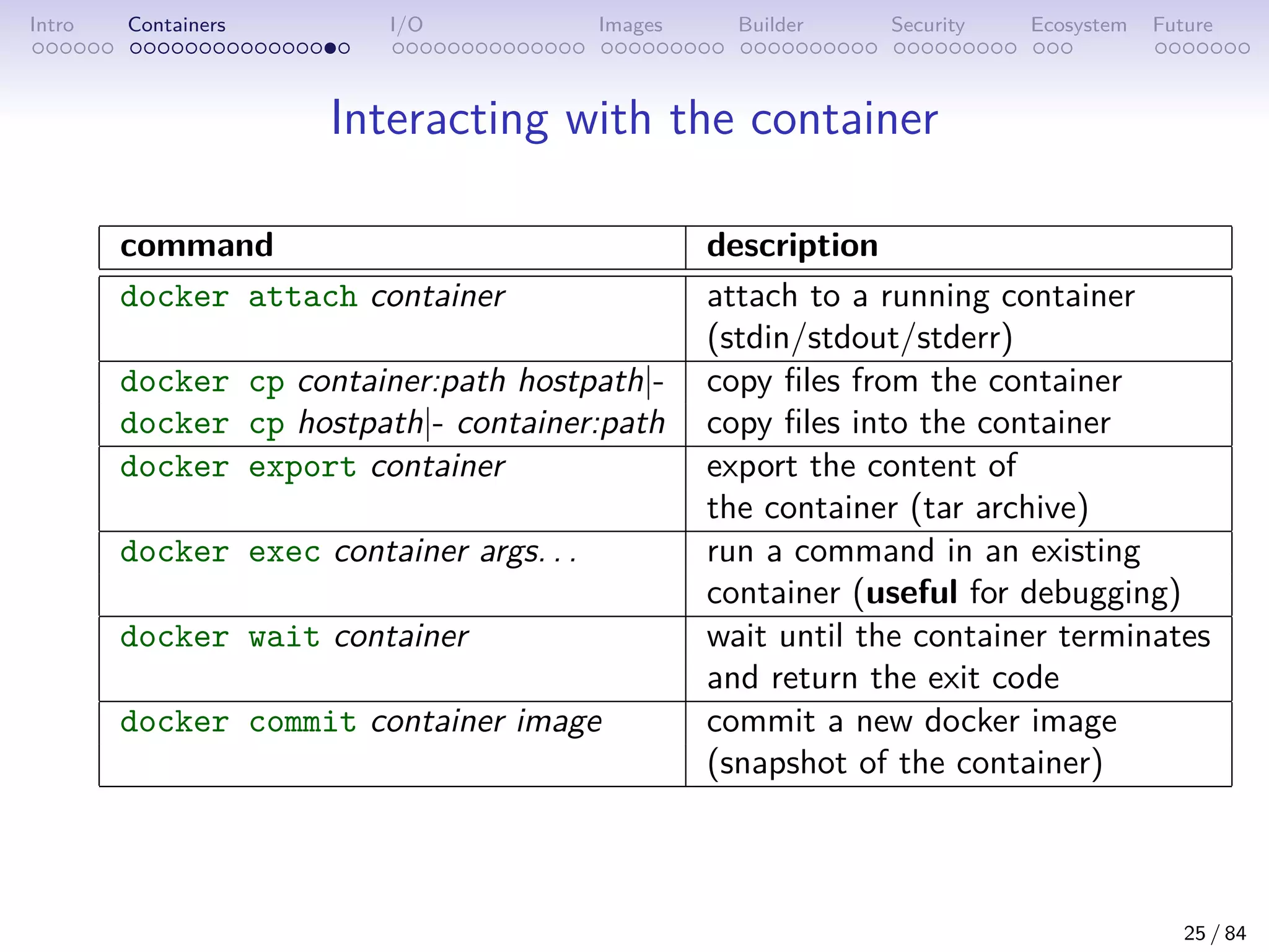 Intro Containers I/O Images Builder Security Ecosystem Future
Interacting with the container
command description
docker attach container attach to a running container
(stdin/stdout/stderr)
docker cp container:path hostpath|- copy files from the container
docker cp hostpath|- container:path copy files into the container
docker export container export the content of
the container (tar archive)
docker exec container args. . . run a command in an existing
container (useful for debugging)
docker wait container wait until the container terminates
and return the exit code
docker commit container image commit a new docker image
(snapshot of the container)
25 / 84
 