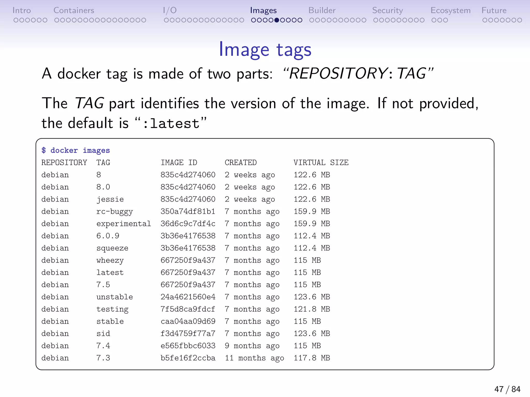 Intro Containers I/O Images Builder Security Ecosystem Future
Image tags
A docker tag is made of two parts: “REPOSITORY:TAG”
The TAG part identifies the version of the image. If not provided,
the default is “:latest”
 
$ docker images
REPOSITORY TAG IMAGE ID CREATED VIRTUAL SIZE
debian 8 835c4d274060 2 weeks ago 122.6 MB
debian 8.0 835c4d274060 2 weeks ago 122.6 MB
debian jessie 835c4d274060 2 weeks ago 122.6 MB
debian rc-buggy 350a74df81b1 7 months ago 159.9 MB
debian experimental 36d6c9c7df4c 7 months ago 159.9 MB
debian 6.0.9 3b36e4176538 7 months ago 112.4 MB
debian squeeze 3b36e4176538 7 months ago 112.4 MB
debian wheezy 667250f9a437 7 months ago 115 MB
debian latest 667250f9a437 7 months ago 115 MB
debian 7.5 667250f9a437 7 months ago 115 MB
debian unstable 24a4621560e4 7 months ago 123.6 MB
debian testing 7f5d8ca9fdcf 7 months ago 121.8 MB
debian stable caa04aa09d69 7 months ago 115 MB
debian sid f3d4759f77a7 7 months ago 123.6 MB
debian 7.4 e565fbbc6033 9 months ago 115 MB
debian 7.3 b5fe16f2ccba 11 months ago 117.8 MB
 
47 / 84
 