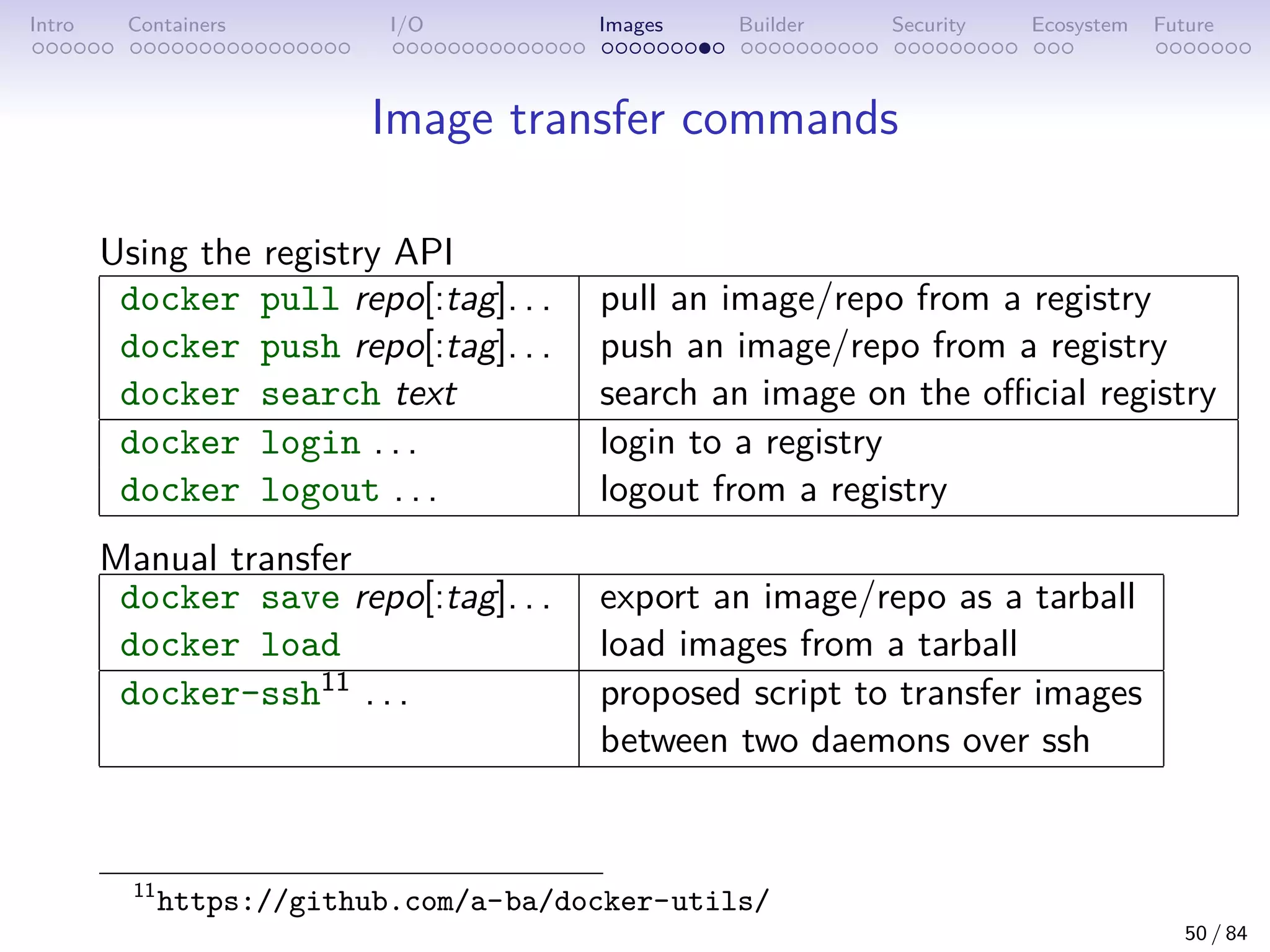 Intro Containers I/O Images Builder Security Ecosystem Future
Image transfer commands
Using the registry API
docker pull repo[:tag]. . . pull an image/repo from a registry
docker push repo[:tag]. . . push an image/repo from a registry
docker search text search an image on the official registry
docker login . . . login to a registry
docker logout . . . logout from a registry
Manual transfer
docker save repo[:tag]. . . export an image/repo as a tarball
docker load load images from a tarball
docker-ssh11 . . . proposed script to transfer images
between two daemons over ssh
11
https://github.com/a-ba/docker-utils/
50 / 84
 
