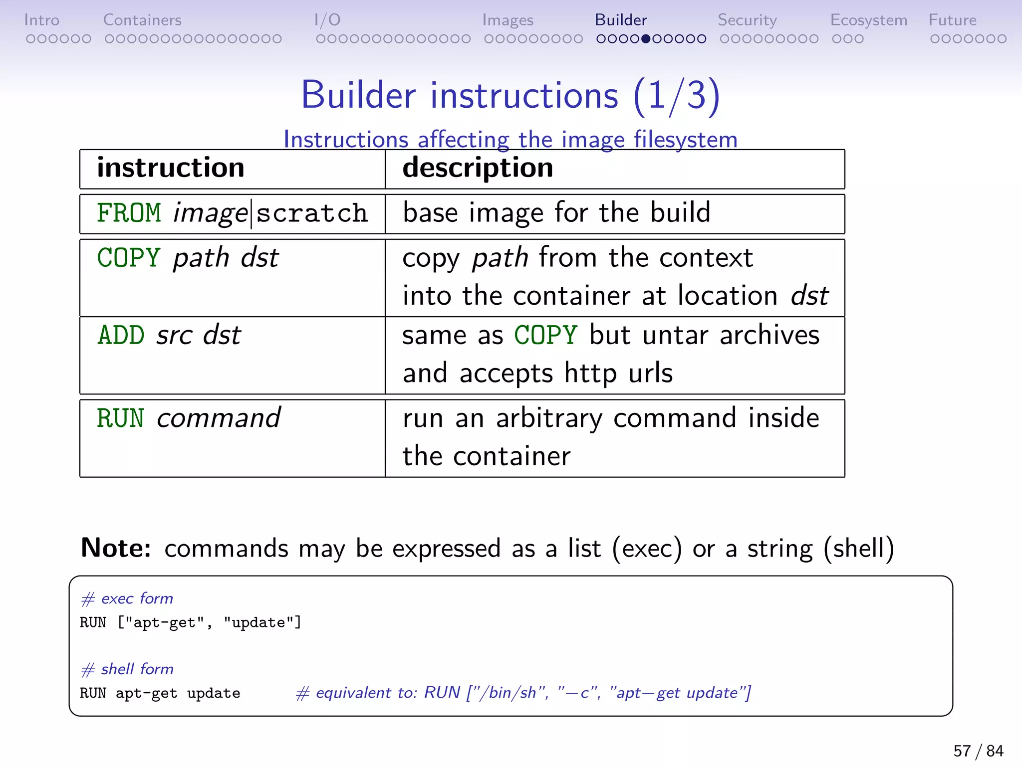 Intro Containers I/O Images Builder Security Ecosystem Future
Builder instructions (1/3)
Instructions affecting the image filesystem
instruction description
FROM image|scratch base image for the build
COPY path dst copy path from the context
into the container at location dst
ADD src dst same as COPY but untar archives
and accepts http urls
RUN command run an arbitrary command inside
the container
Note: commands may be expressed as a list (exec) or a string (shell)
 
# exec form
RUN [apt-get, update]
# shell form
RUN apt-get update # equivalent to: RUN [”/bin/sh”, ”−c”, ”apt−get update”]
 
57 / 84
 