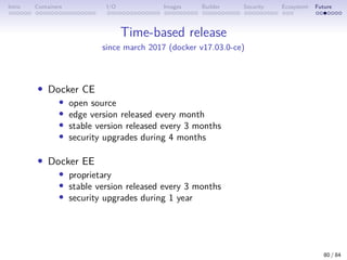 Intro Containers I/O Images Builder Security Ecosystem Future
Time-based release
since march 2017 (docker v17.03.0-ce)
• Docker CE
• open source
• edge version released every month
• stable version released every 3 months
• security upgrades during 4 months
• Docker EE
• proprietary
• stable version released every 3 months
• security upgrades during 1 year
80 / 84
 