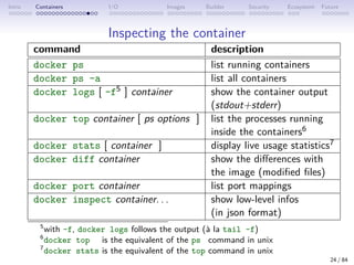 Intro Containers I/O Images Builder Security Ecosystem Future
Inspecting the container
command description
docker ps list running containers
docker ps -a list all containers
docker logs [ -f5 ] container show the container output
(stdout+stderr)
docker top container [ ps options ] list the processes running
inside the containers6
docker stats [ container ] display live usage statistics7
docker diff container show the differences with
the image (modified files)
docker port container list port mappings
docker inspect container. . . show low-level infos
(in json format)
5
with -f, docker logs follows the output (à la tail -f)
6
docker top is the equivalent of the ps command in unix
7
docker stats is the equivalent of the top command in unix
24 / 84
 