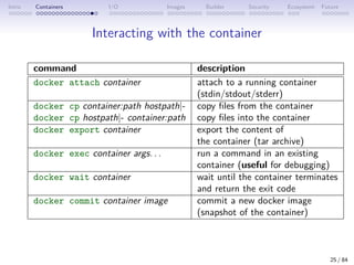Intro Containers I/O Images Builder Security Ecosystem Future
Interacting with the container
command description
docker attach container attach to a running container
(stdin/stdout/stderr)
docker cp container:path hostpath|- copy files from the container
docker cp hostpath|- container:path copy files into the container
docker export container export the content of
the container (tar archive)
docker exec container args. . . run a command in an existing
container (useful for debugging)
docker wait container wait until the container terminates
and return the exit code
docker commit container image commit a new docker image
(snapshot of the container)
25 / 84
 