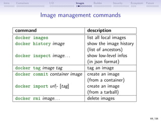 Intro Containers I/O Images Builder Security Ecosystem Future
Image management commands
command description
docker images list all local images
docker history image show the image history
(list of ancestors)
docker inspect image. . . show low-level infos
(in json format)
docker tag image tag tag an image
docker commit container image create an image
(from a container)
docker import url|- [tag] create an image
(from a tarball)
docker rmi image. . . delete images
44 / 84
 