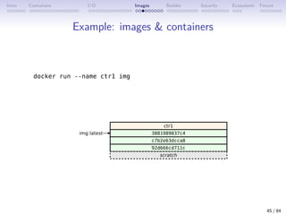 Intro Containers I/O Images Builder Security Ecosystem Future
Example: images  containers
45 / 84
 