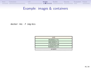 Intro Containers I/O Images Builder Security Ecosystem Future
Example: images  containers
45 / 84
 