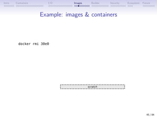 Intro Containers I/O Images Builder Security Ecosystem Future
Example: images  containers
45 / 84
 