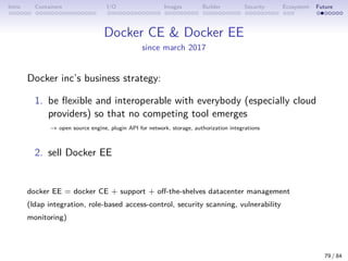 Intro Containers I/O Images Builder Security Ecosystem Future
Docker CE  Docker EE
since march 2017
Docker inc’s business ...