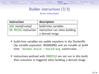 Intro Containers I/O Images Builder Security Ecosystem Future
Builder instructions (3/3)
Extra instructions
instruction de...