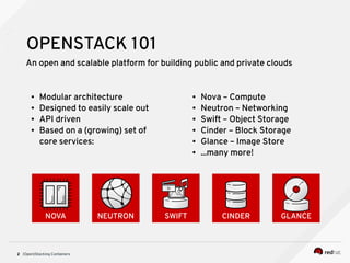 (Open)Stacking Containers2
OPENSTACK 101
An open and scalable platform for building public and private clouds
NOVA NEUTRON GLANCECINDERSWIFT
● Modular architecture
● Designed to easily scale out
● API driven
● Based on a (growing) set of
core services:
● Nova – Compute
● Neutron – Networking
● Swift – Object Storage
● Cinder – Block Storage
● Glance – Image Store
● ...many more!
 
