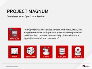 (Open)Stacking Containers3
PROJECT MAGNUM
Containers as an OpenStack Service
NOVA NEUTRON GLANCECINDERSWIFT
“An OpenStack API service to work with Nova, Heat, and
Keystone to allow multiple container technologies to be
used to offer containers on a variety of Nova instance
types (baremetal, vm, container).”MAGNUM
LIBS
APP
 