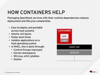 (Open)Stacking Containers9
HOW CONTAINERS HELP
Packaging OpenStack services with their runtime dependencies reduces
deployment and lifecycle complexities
● Easy to deploy and portable
across host systems
● Atomic roll-backs
● Faster boot times
● Isolates applications on a
host operating system
● In RHEL, this is done through:
● Control Groups (cgroups)
● Kernel namespaces
● SELinux, sVirt, iptables
● Docker
HOST OS
SERVER
CONTAINER
LIBS
APP
 