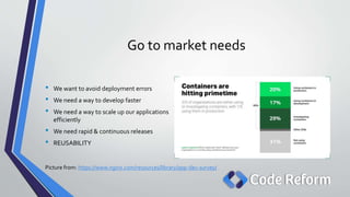 Go to market needs
• We want to avoid deployment errors
• We need a way to develop faster
• We need a way to scale up our applications
efficiently
• We need rapid & continuous releases
• REUSABILITY
Picture from: https://www.nginx.com/resources/library/app-dev-survey/
 