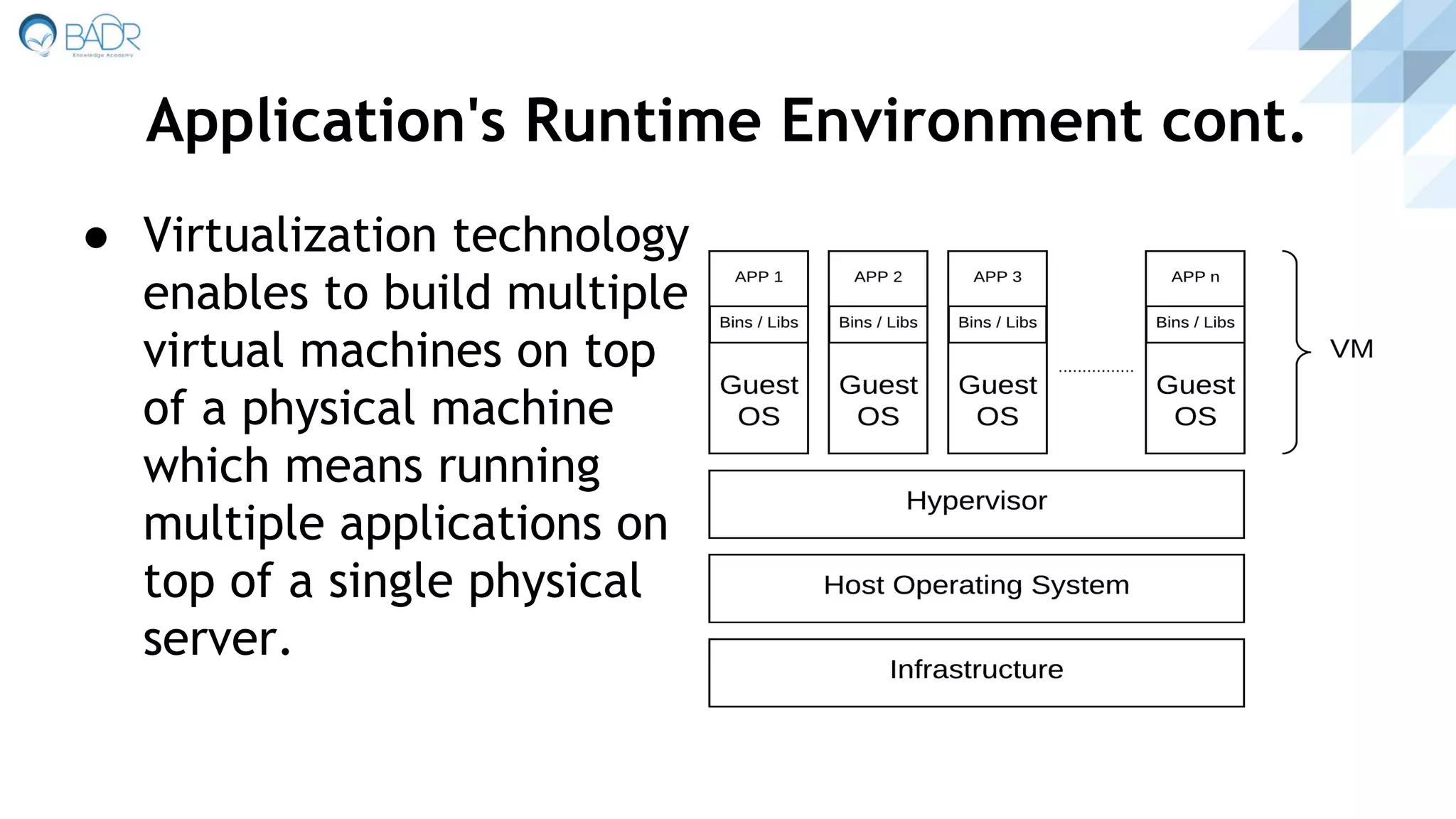 ● Virtualization technology
enables to build multiple
virtual machines on top
of a physical machine
which means running
multiple applications on
top of a single physical
server.
Application's Runtime Environment cont.
 