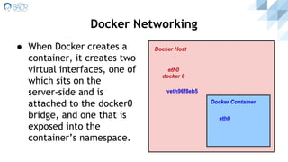 ● When Docker creates a
container, it creates two
virtual interfaces, one of
which sits on the
server-side and is
attached to the docker0
bridge, and one that is
exposed into the
container’s namespace.
Docker Networking
 