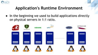 ● In the beginning we used to build applications directly
on physical servers in 1:1 ratio.
Application's Runtime Environment
 