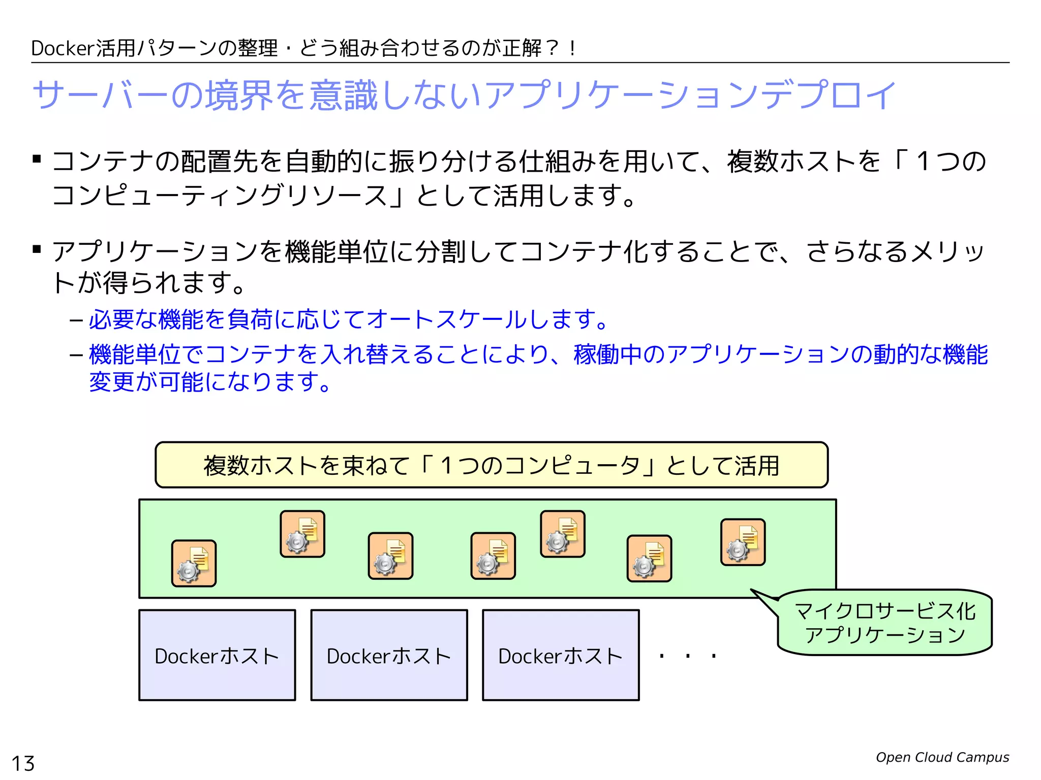 Open Cloud Campus
13
Docker活用パターンの整理・どう組み合わせるのが正解？！
サーバーの境界を意識しないアプリケーションデプロイ
 コンテナの配置先を自動的に振り分ける仕組みを用いて、複数ホストを「１つの
コンピューティングリソース」として活用します。
 アプリケーションを機能単位に分割してコンテナ化することで、さらなるメリッ
トが得られます。
– 必要な機能を負荷に応じてオートスケールします。
– 機能単位でコンテナを入れ替えることにより、稼働中のアプリケーションの動的な機能
変更が可能になります。
Dockerホスト Dockerホスト Dockerホスト ・・・
複数ホストを束ねて「１つのコンピュータ」として活用
マイクロサービス化
アプリケーション
 