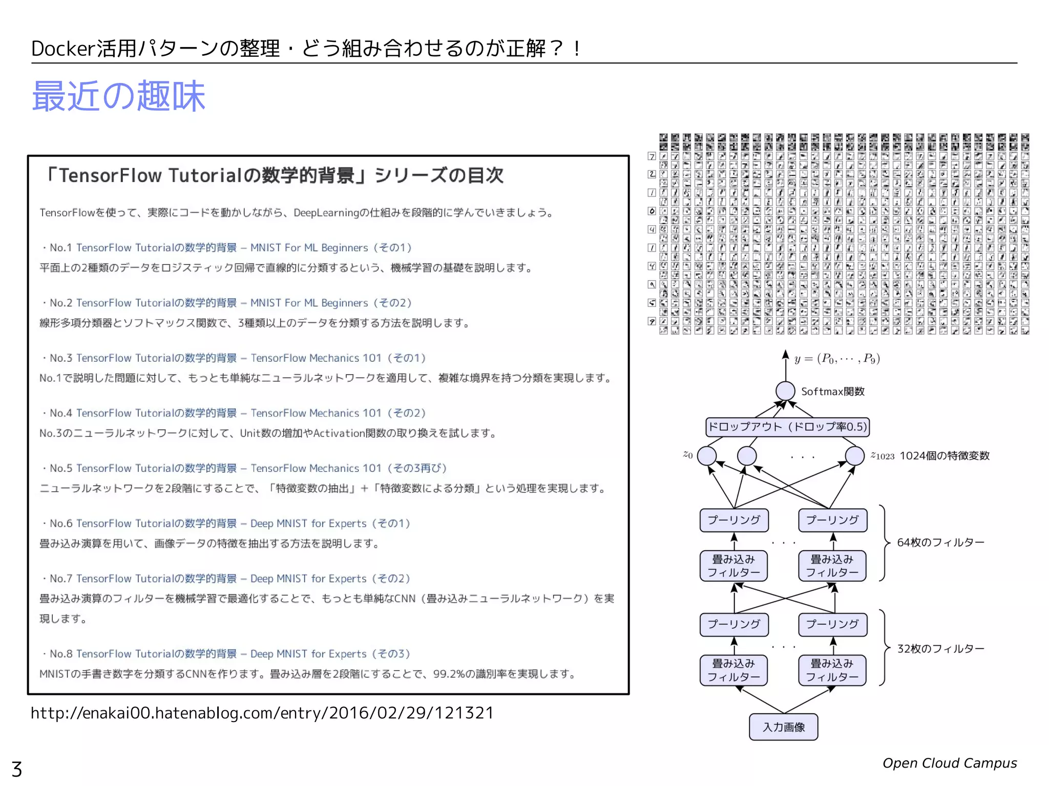 Open Cloud Campus
3
Docker活用パターンの整理・どう組み合わせるのが正解？！
最近の趣味
http://enakai00.hatenablog.com/entry/2016/02/29/121321
 