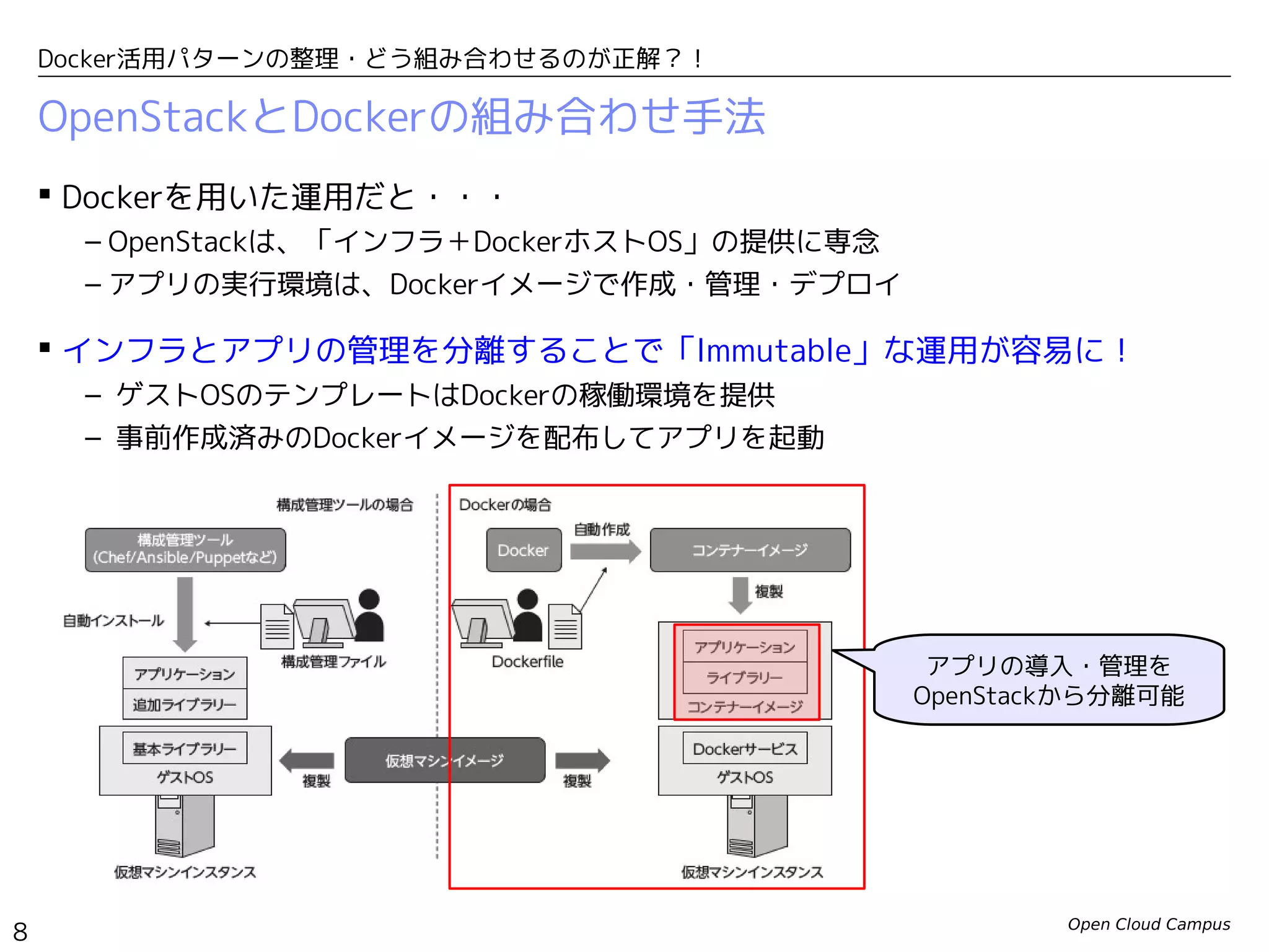 Open Cloud Campus
8
Docker活用パターンの整理・どう組み合わせるのが正解？！
OpenStackとDockerの組み合わせ手法
 Dockerを用いた運用だと・・・
– OpenStackは、「インフラ＋DockerホストOS」の提供に専念
– アプリの実行環境は、Dockerイメージで作成・管理・デプロイ
 インフラとアプリの管理を分離することで「Immutable」な運用が容易に！
– ゲストOSのテンプレートはDockerの稼働環境を提供
– 事前作成済みのDockerイメージを配布してアプリを起動
アプリの導入・管理を
OpenStackから分離可能
 