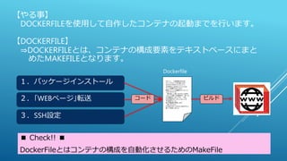 【やる事】
DOCKERFILEを使用して自作したコンテナの起動までを行います。
【DOCKERFILE】
⇒DOCKERFILEとは、コンテナの構成要素をテキストベースにまと
めたMAKEFILEとなります。
１．パッケージインストール
２．｢WEBページ｣転送
３．SSH設定
Dockerfile
コード ビルド
わたくし 小田島靖は本日を
もってスロットを引退します
なぜなら今年からスロットで
3000枚以上は出ないようになる
という改悪がされており、
副収入としての価値がなくなって
しまうからです。
物は試しと思いなけなしの金を
つかんで9時に川崎某所で一斉一台
の大勝負をしましたが、一向に
出る気配がなくはしごはしごを
する始末でした。
私小田島靖は宣言します
二度と打たない。
PS.あまりのいら立ちに店のガラス
割って逃走しました
■ Check!! ■
DockerFileとはコンテナの構成を自動化させるためのMakeFile
 