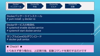 Dockerパッケージインストール
# yum install –y docker-io
Dockerサービスの有効化
# systemctl enable docker.service
# systemctl start docker.service
サンプル(CentOS)ダウンロード
# docker pull centos
■ Check!! ■
とりあえず使う場合は、上記実行後、起動コマンドを実行するだけです
Docker
インストール
Dockerfile
作成
Dockerfile
ビルド
Dockerfile
起動
 