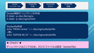 Docker格納ディレクトリの作成
# mkdir –p /doc.file/nginx
# mkdir -p /doc/nginx/html
Dockerfile作成
echo "FROM centos" >> /doc/nginx/dockerfile
<略>
echo "EXPOSE 80 22" >> /doc/nginx/dockerfile
■ Check!! ■
ディレクトリはどこでもOK。だけどファイルは固定（dockerfile)
Docker
インストール
Dockerfile
作成
Dockerfile
ビルド
Dockerfile
起動
 