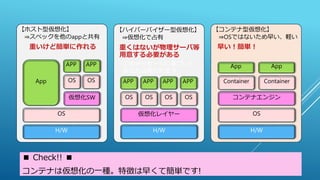 H/W
OS
コンテナエンジン
Container Container
App App
【コンテナ型仮想化】
⇒OSではないため早い、軽い
H/W
OS
App
仮想化SW
H/W
仮想化レイヤー
OSOS
APP APP
OS
APP
OS
APP
OS
APP
OS
APP
【ホスト型仮想化】
⇒スペックを他のappと共有
【ハイパーバイザー型仮想化】
⇒仮想化で占有
重いけど簡単に作れる 早い！簡単！
このメッセージに気づいた
あなたは呪われます
重くはないが物理サーバ等
用意する必要がある
■ Check!! ■
コンテナは仮想化の一種。特徴は早くて簡単です!
 