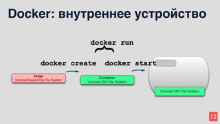 12
Docker: внутреннее устройство
 