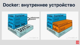 13
Docker: внутреннее устройство
 