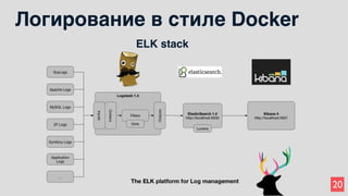 20
Логирование в стиле Docker
ELK stack
 
