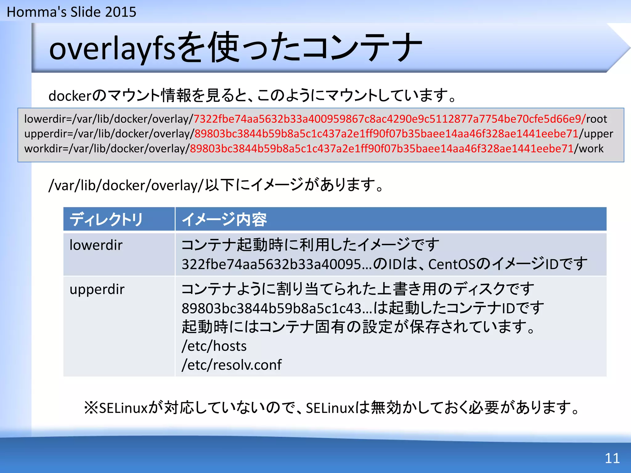 Homma's Slide 2015
overlayfsを使ったコンテナ
11
lowerdir=/var/lib/docker/overlay/7322fbe74aa5632b33a400959867c8ac4290e9c5112877a7754be70cfe5d66e9/root
upperdir=/var/lib/docker/overlay/89803bc3844b59b8a5c1c437a2e1ff90f07b35baee14aa46f328ae1441eebe71/upper
workdir=/var/lib/docker/overlay/89803bc3844b59b8a5c1c437a2e1ff90f07b35baee14aa46f328ae1441eebe71/work
dockerのマウント情報を見ると、このようにマウントしています。
/var/lib/docker/overlay/以下にイメージがあります。
ディレクトリ イメージ内容
lowerdir コンテナ起動時に利用したイメージです
322fbe74aa5632b33a40095…のIDは、CentOSのイメージIDです
upperdir コンテナように割り当てられた上書き用のディスクです
89803bc3844b59b8a5c1c43…は起動したコンテナIDです
起動時にはコンテナ固有の設定が保存されています。
/etc/hosts
/etc/resolv.conf
※SELinuxが対応していないので、SELinuxは無効かしておく必要があります。
 
