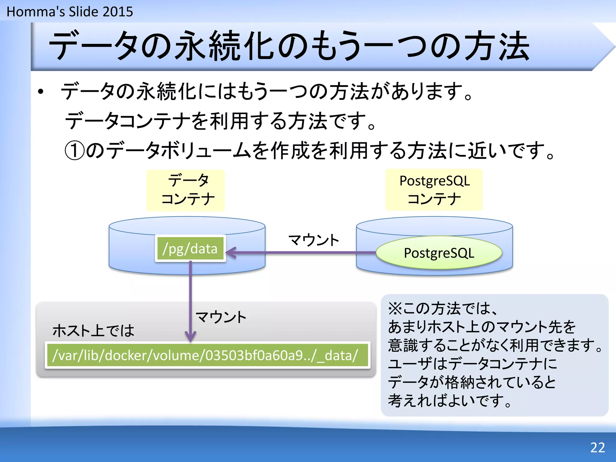 Homma's Slide 2015
データの永続化のもう一つの方法
• データの永続化にはもう一つの方法があります。
データコンテナを利用する方法です。
①のデータボリュームを作成を利用する方法に近いです。
22
PostgreSQL
コンテナ
データ
コンテナ
PostgreSQL/pg/data
マウント
/var/lib/docker/volume/03503bf0a60a9../_data/
ホスト上では
マウント
※この方法では、
あまりホスト上のマウント先を
意識することがなく利用できます。
ユーザはデータコンテナに
データが格納されていると
考えればよいです。
 