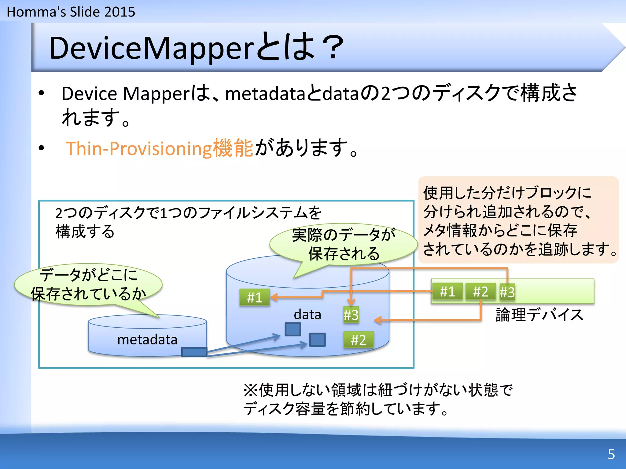 Homma's Slide 2015
DeviceMapperとは？
• Device Mapperは、metadataとdataの2つのディスクで構成さ
れます。
• Thin-Provisioning機能があります。
5
metadata
data
実際のデータが
保存される
データがどこに
保存されているか
2つのディスクで1つのファイルシステムを
構成する
使用した分だけブロックに
分けられ追加されるので、
メタ情報からどこに保存
されているのかを追跡します。
#1
#3
#2
#1 #2 #3
論理デバイス
※使用しない領域は紐づけがない状態で
ディスク容量を節約しています。
 