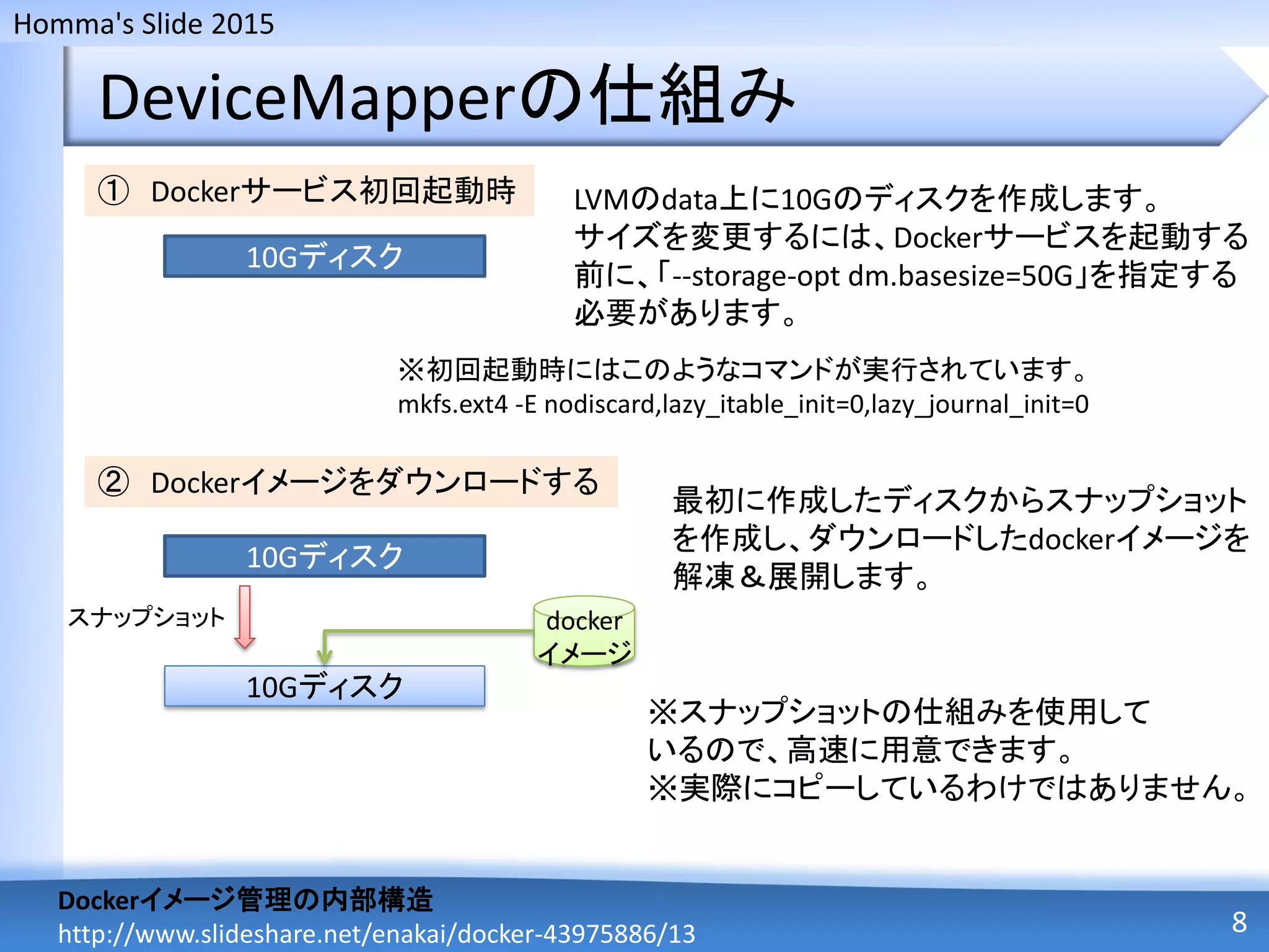 Homma's Slide 2015
DeviceMapperの仕組み
8
① Dockerサービス初回起動時
10Gディスク
LVMのdata上に10Gのディスクを作成します。
サイズを変更するには、Dockerサービスを起動する
前に、「--storage-opt dm.basesize=50G」を指定する
必要があります。
② Dockerイメージをダウンロードする
Dockerイメージ管理の内部構造
http://www.slideshare.net/enakai/docker-43975886/13
10Gディスク
docker
イメージ
最初に作成したディスクからスナップショット
を作成し、ダウンロードしたdockerイメージを
解凍＆展開します。
※初回起動時にはこのようなコマンドが実行されています。
mkfs.ext4 -E nodiscard,lazy_itable_init=0,lazy_journal_init=0
10Gディスク
スナップショット
※スナップショットの仕組みを使用して
いるので、高速に用意できます。
※実際にコピーしているわけではありません。
 