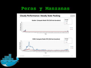 Peras y Manzanas